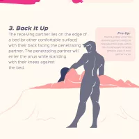 5 ANAL SEX POSITIONS THAT MAKE ANAL SEX EASIER