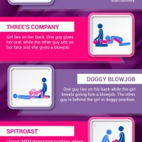 Threesome MFM Sex Positions for Swingers