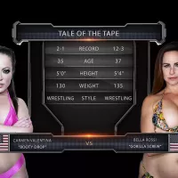 Lesbian Wrestling Bella Rossi vs Carmen Valentina And a Strapon For The Loser watch online