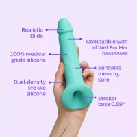 Milo Pack n Play Realistische Dildo met FTM Stroker basis