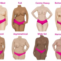 What Type of Boobs do you have?