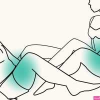 Mutual Masturbation 101: How to Masturbate in Front of a Partner Without Shame